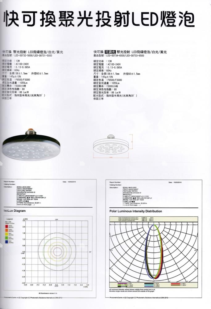 HCL快可換聚光投射LED燈泡