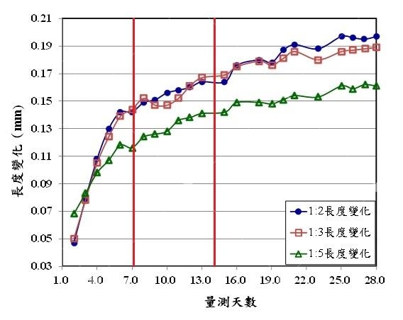 樂土