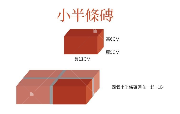 七五磚 3/4 B 尺寸