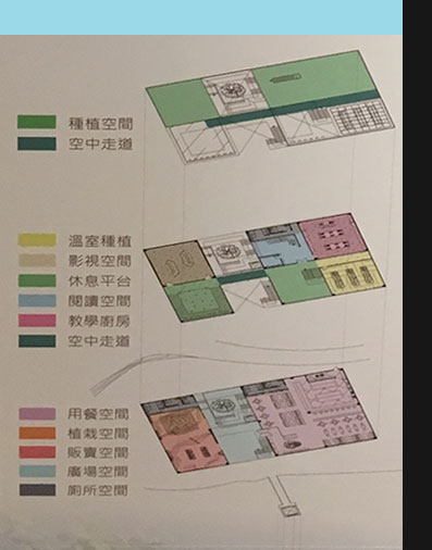 中華科技大學
