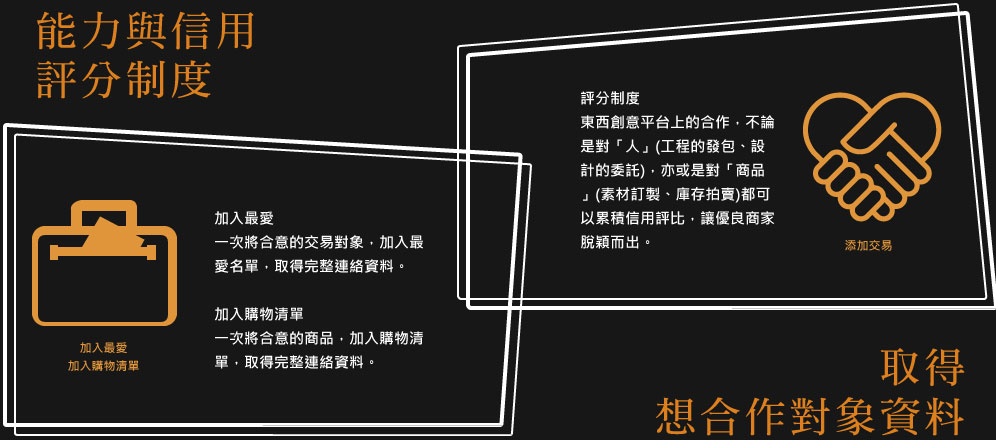 評分制度，東西創意平台上的合作，不論是對「人」(工程的發包、設計的委託)，亦或是對「商品」(素材訂製、庫存出清)都可以累積信用評比，讓優良商家脫穎而出。加入最愛，一次將合意的交易對象，加入最愛名單，取得完整連絡資料。加入購物清單，
一次將合意的商品，加入購物清單，取得完整連絡資料。