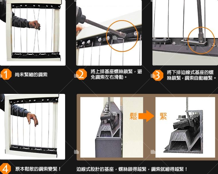 迫線式基座使用方法(宇奇專利)