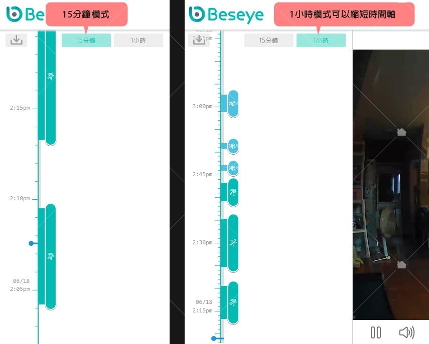 時間軸可以選擇5分鐘或是1小時的瀏覽模式