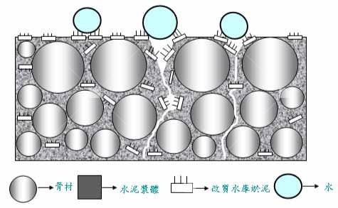 樂土