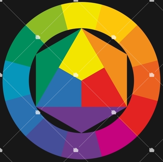 Bauhaus教師Johannes Itten